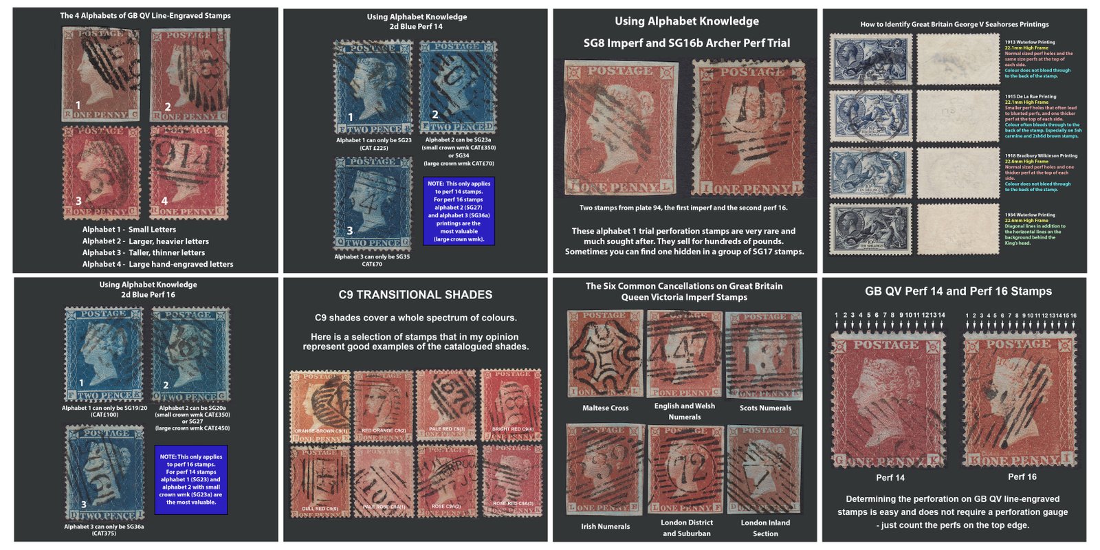 Great Britain stamp collector guides