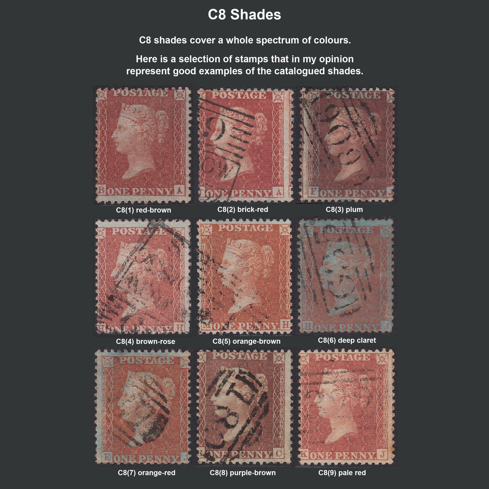 Guide showing the different shades of C8 stamps