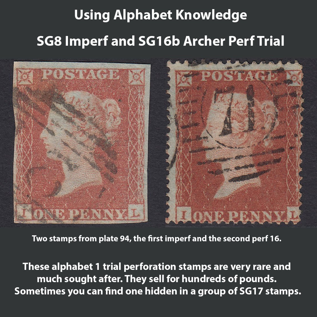 Archer plate guide for identifying Queen Victoria line-engraved stamps