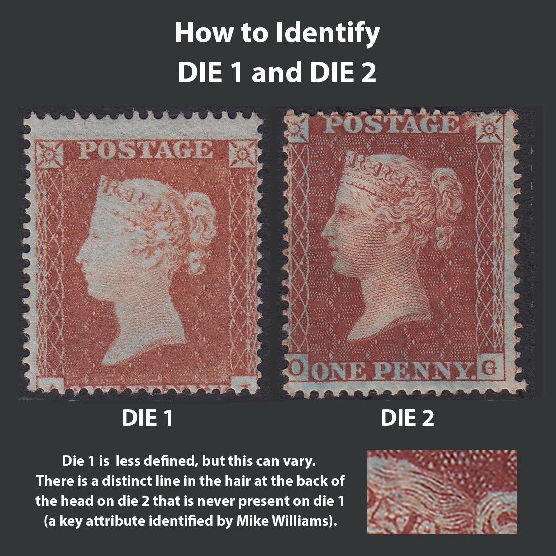 Guide showing the differences between dies 1 and 2 for Queen Victoria line-engraved stamps
